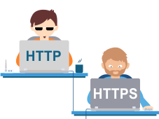 HTTP and HTTPS proxies